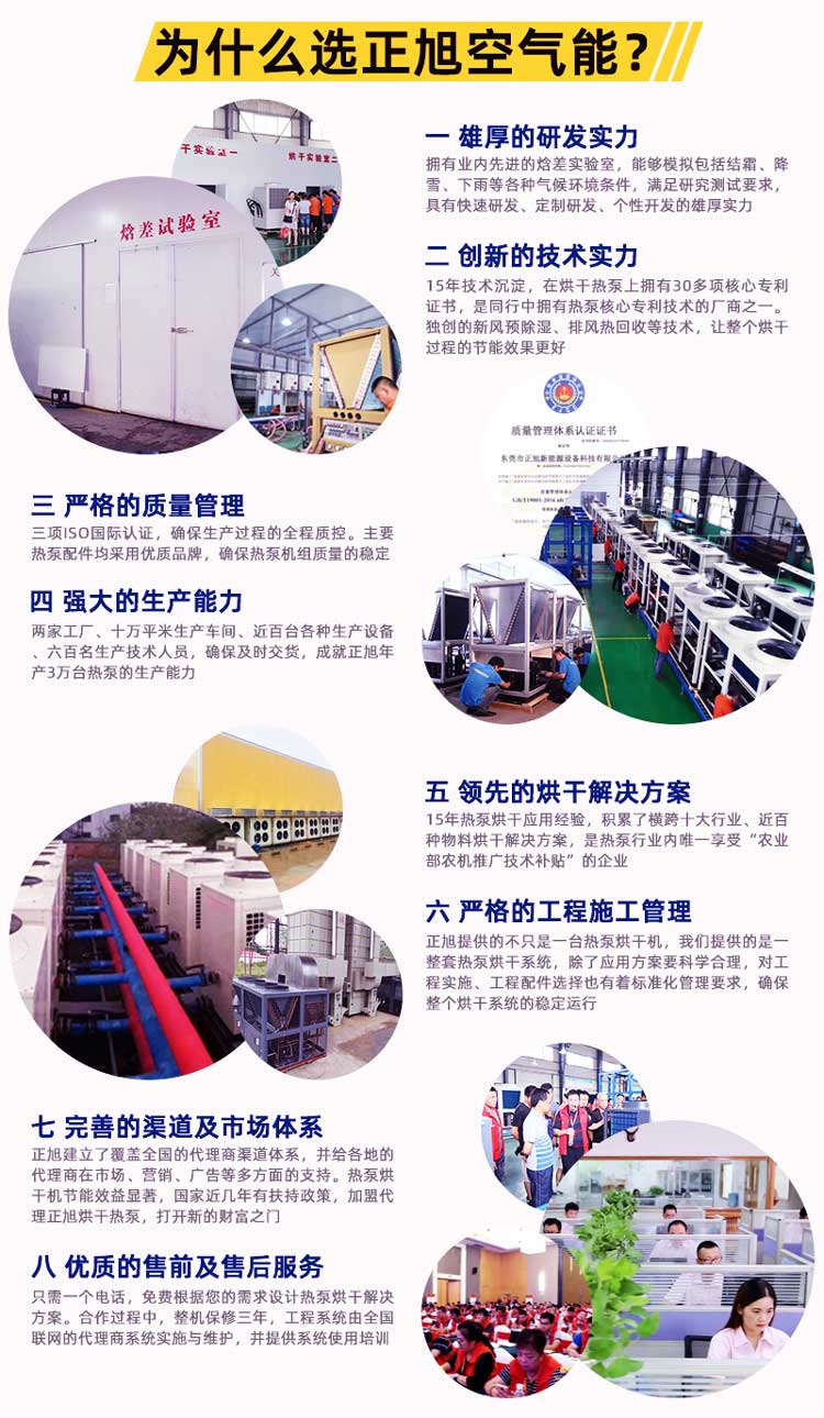 正旭空氣能熱泵烘干機淮山烘干機資質證書榮譽證書