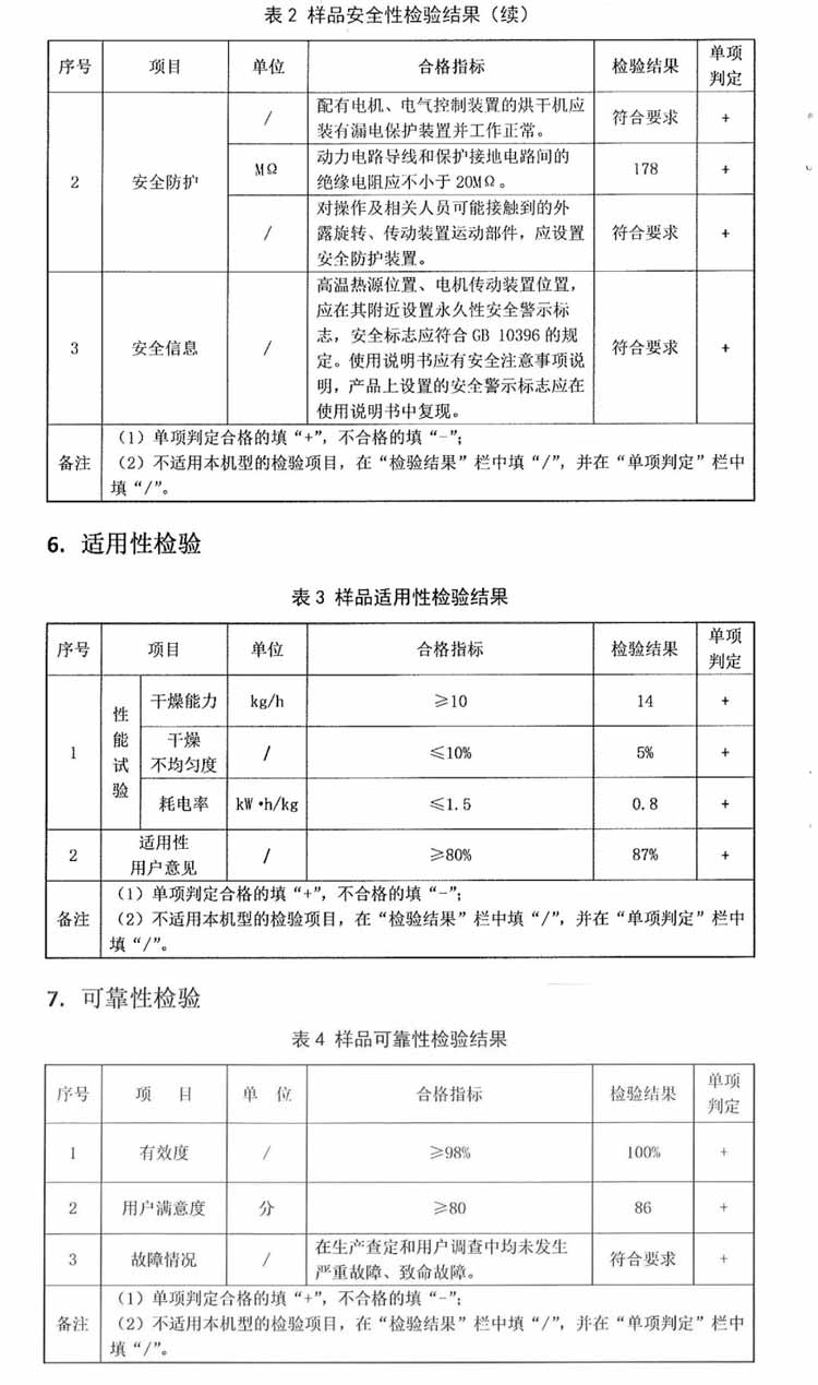 正旭空氣能納入全國(guó)22省市農(nóng)機(jī)補(bǔ)貼目錄